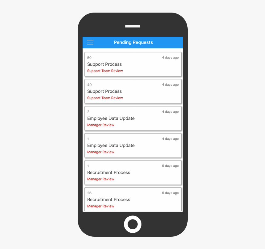 Pending Req Comp, HD Png Download