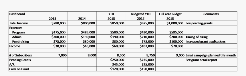 Pending Png, Transparent Png