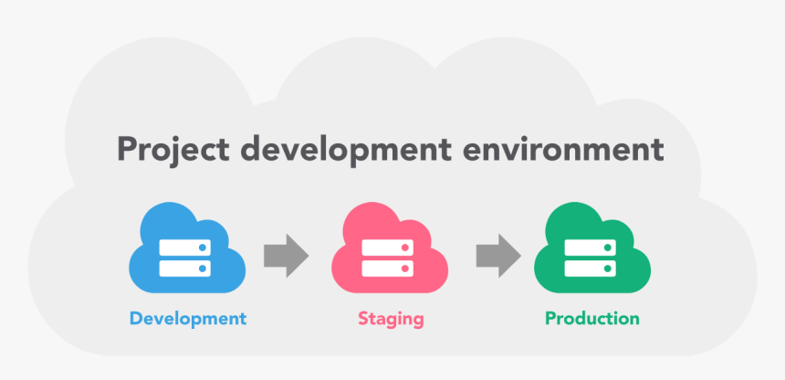 Lee Sin Png, Transparent Png