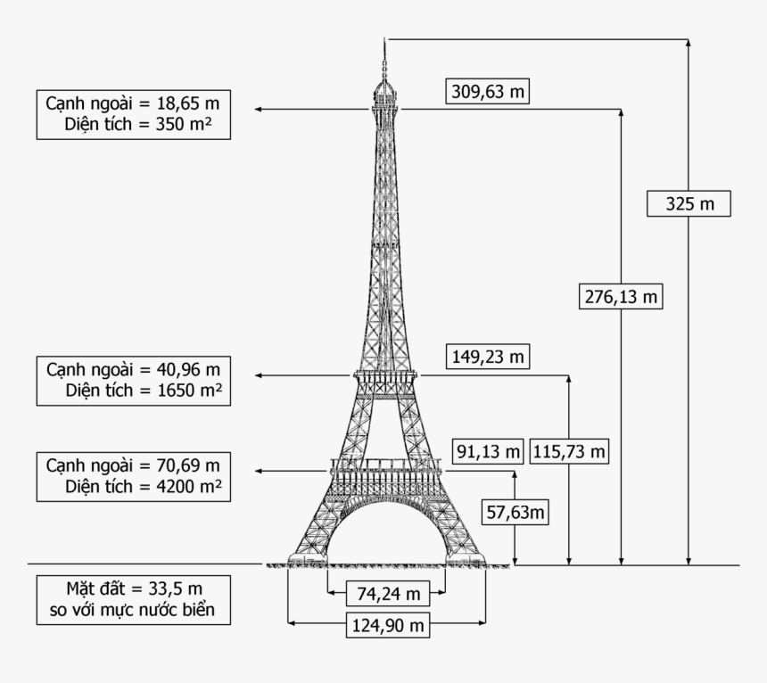 Eiffel Tower Vector Png, Transparent Png