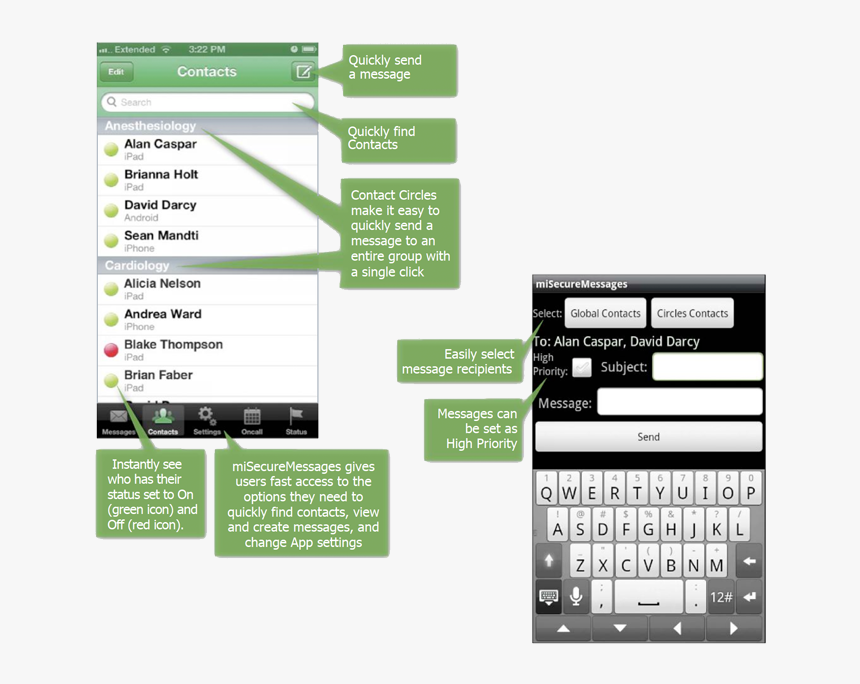 Misecure Messages, HD Png Download