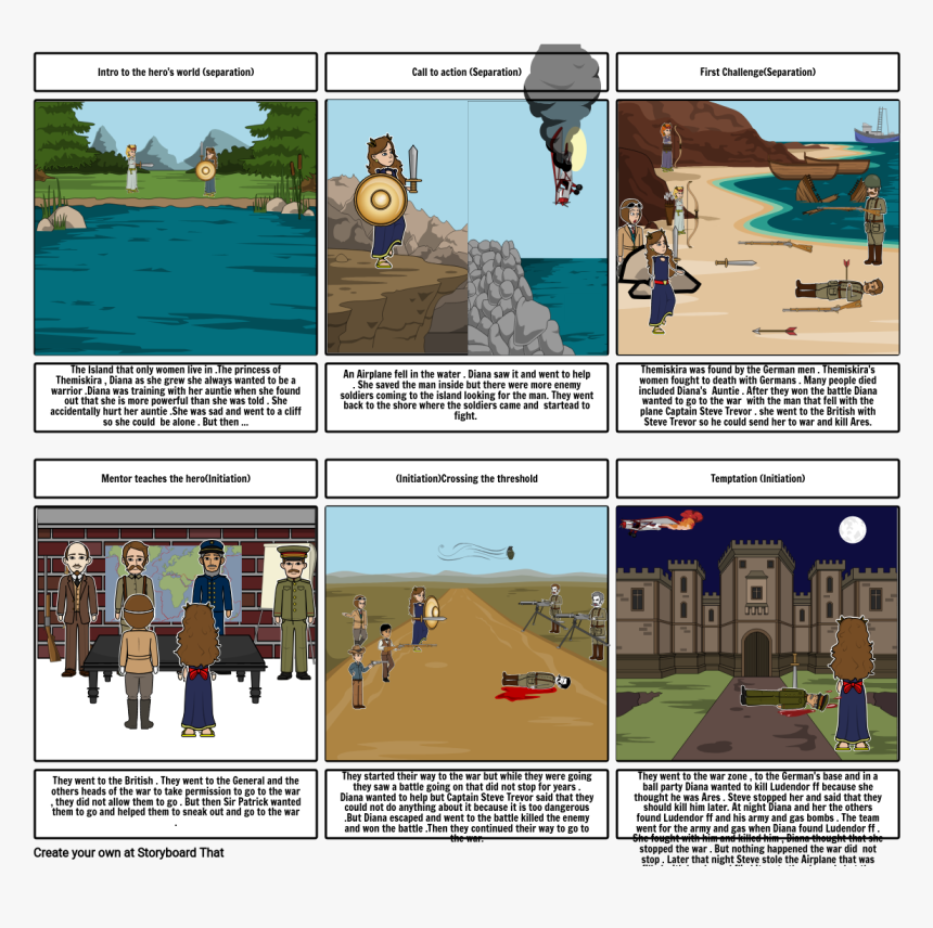 War Separating People Png, Transparent Png