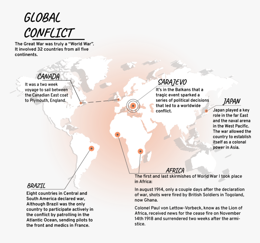 World At War Png, Transparent Png