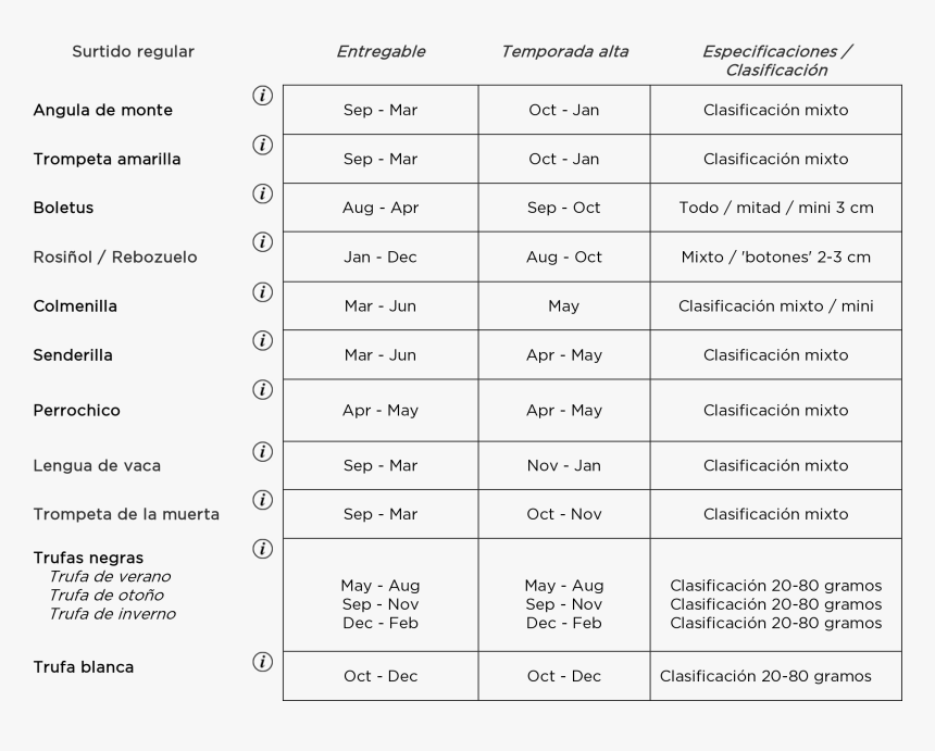 Setas Png, Transparent Png