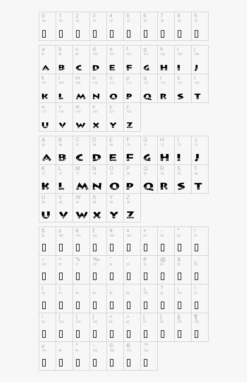 5 Starbound Dna Character Map, HD Png Download