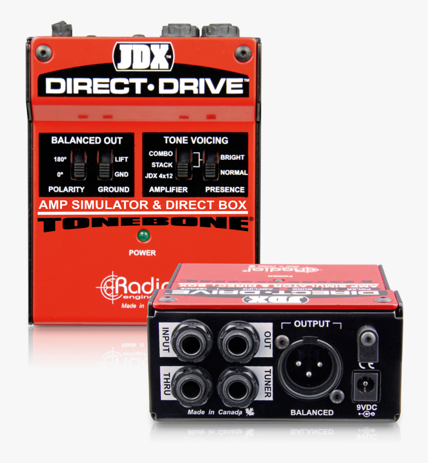 Guitar Amp Png, Transparent Png