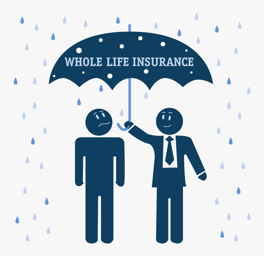 Whole Life Insurance, HD Png Download