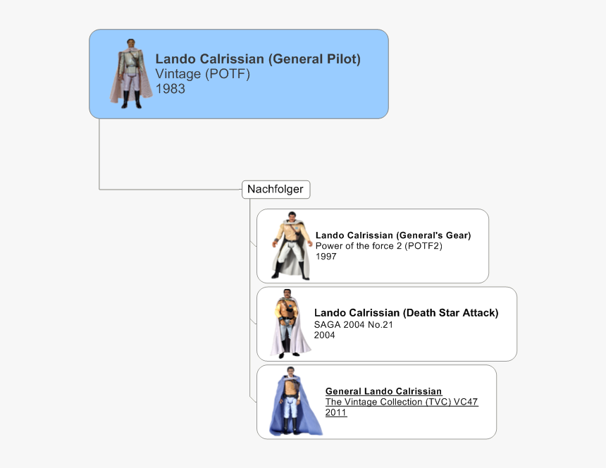 Rodan Png, Transparent Png