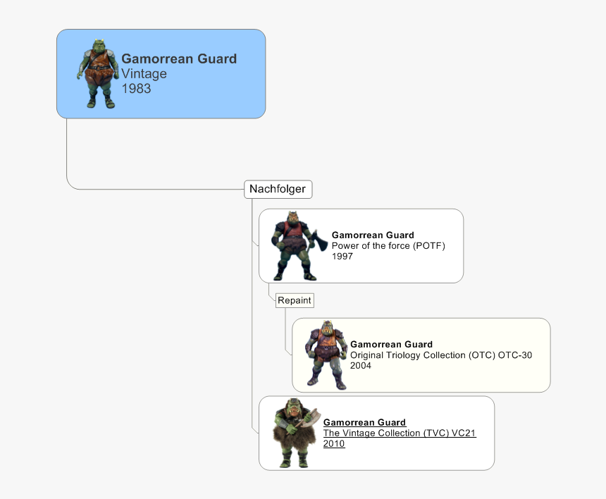 Rodan Png, Transparent Png