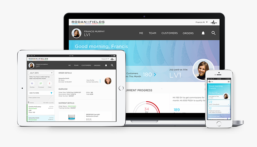 Back Office For Micro Businesses, HD Png Download