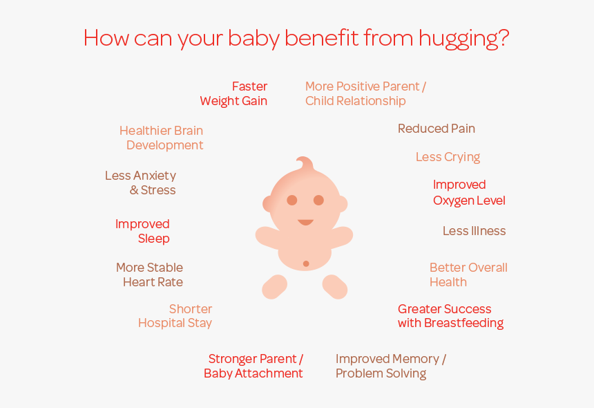 Lorem Ipsum Dolor Sit Amet, Consectetur Adipisicing, HD Png Download