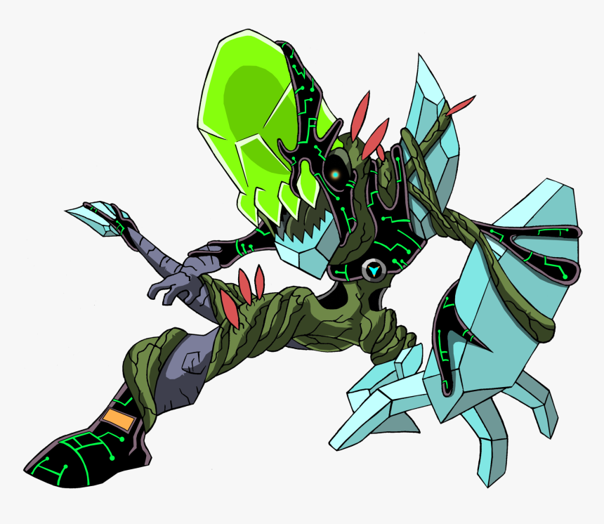 Are You Ready For The Future, HD Png Download