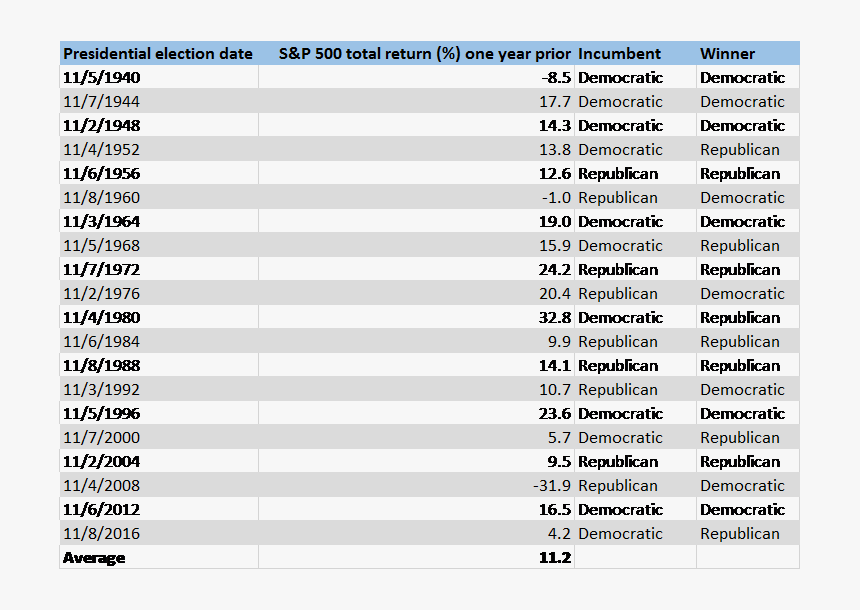 Donald Trump Toupee Png, Transparent Png