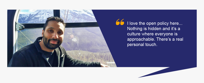 Sachkaran Chahal Faces Of Farber Header, HD Png Download