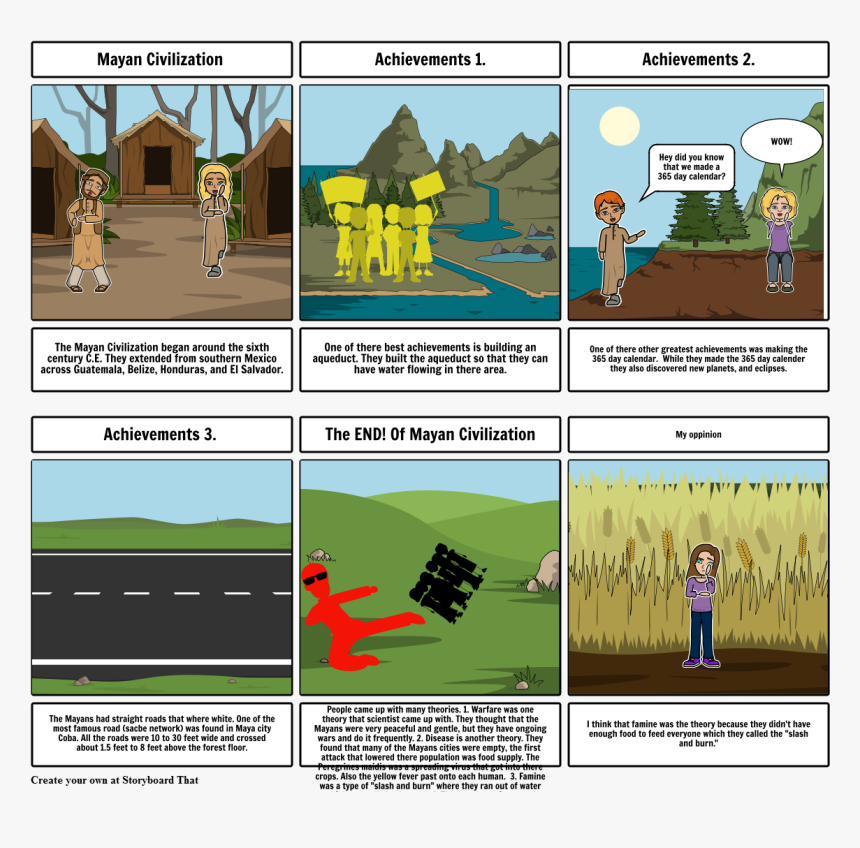 Mayan Png, Transparent Png