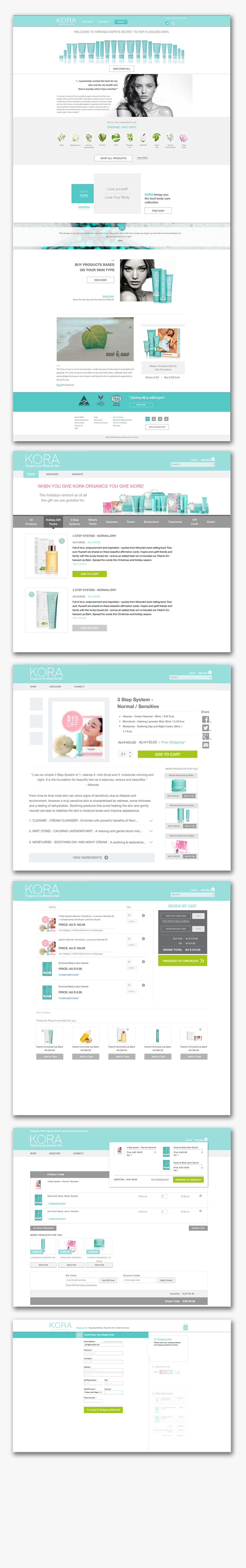 Miranda Kerr Png, Transparent Png