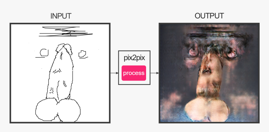 Meatwad Png, Transparent Png