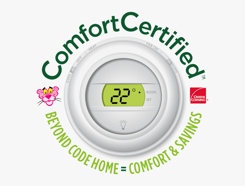 Owens Corning Png, Transparent Png