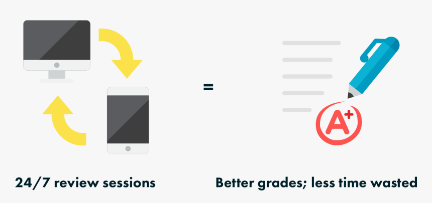 Ethan Klein Png, Transparent Png