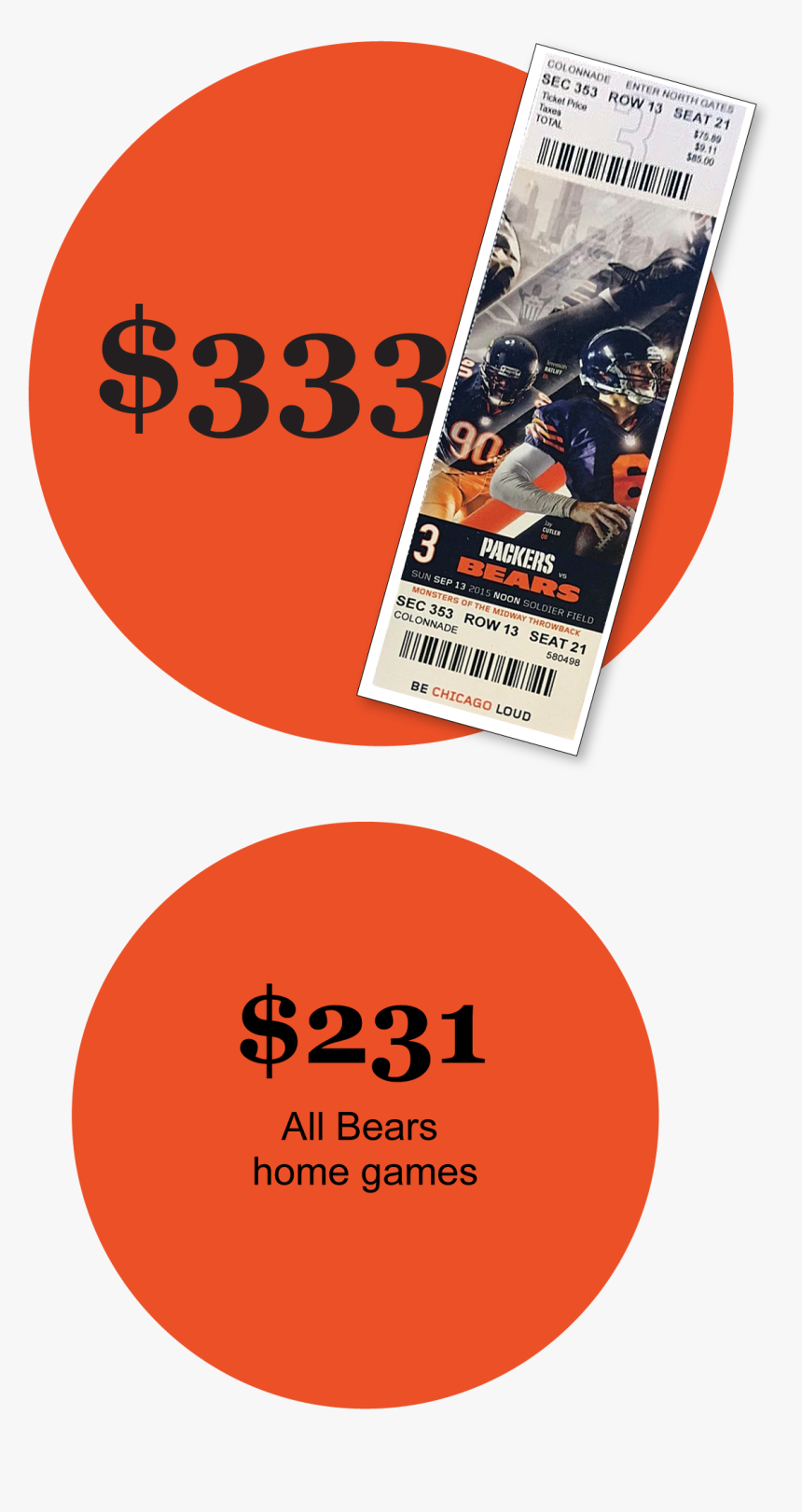 Packers Helmet Png, Transparent Png