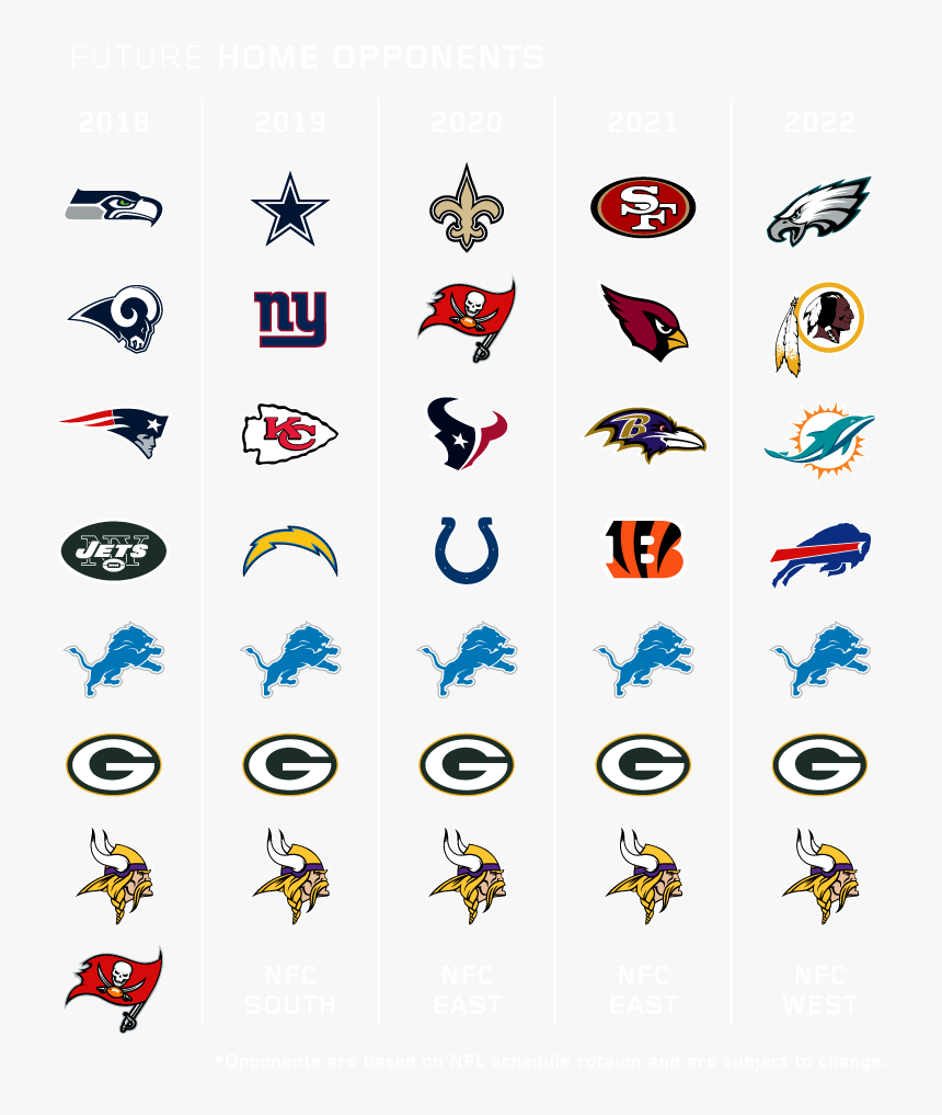 Future Home Opponents, HD Png Download
