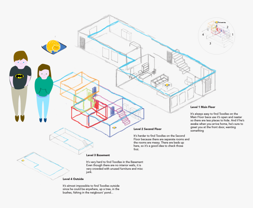 Transparent Toodles Png, Png Download