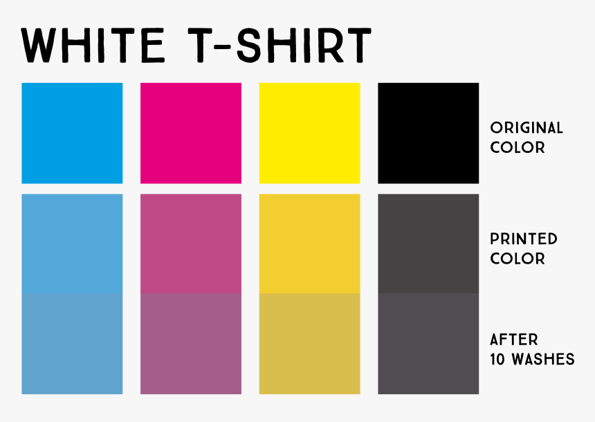 White Pattern Png, Transparent Png