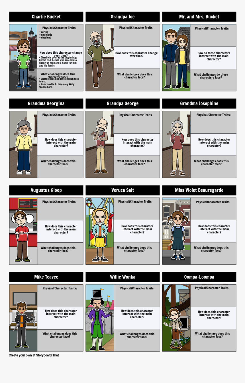 Oompa Loompa Png, Transparent Png