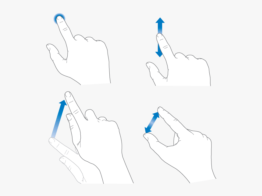 Жесты мобильных устройств. Жесты на ноутбуке. Прокручиваем запястья. Жесты управления тачпадом. Жесты сяоми miui.