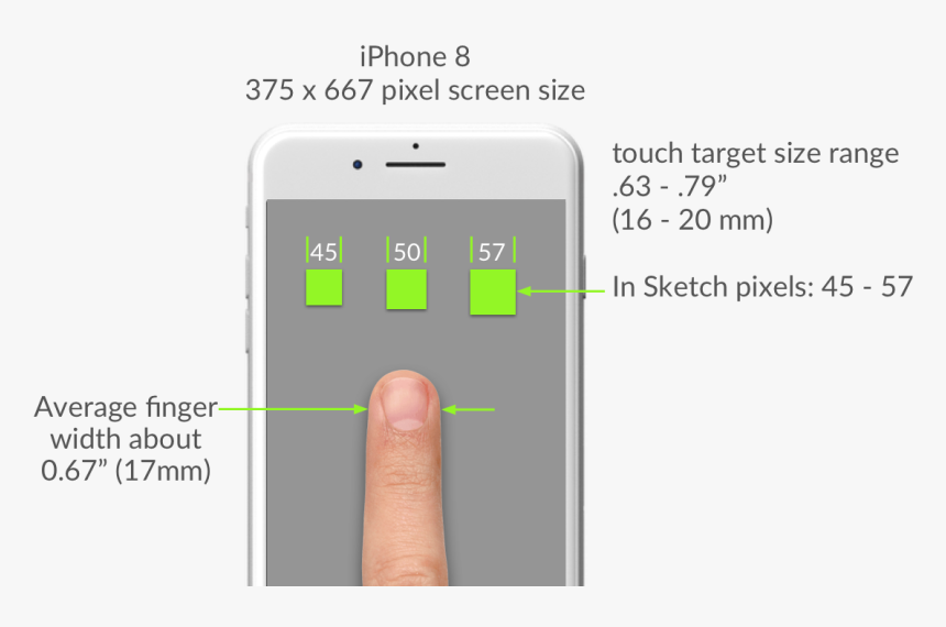 Finger Touch Png, Transparent Png