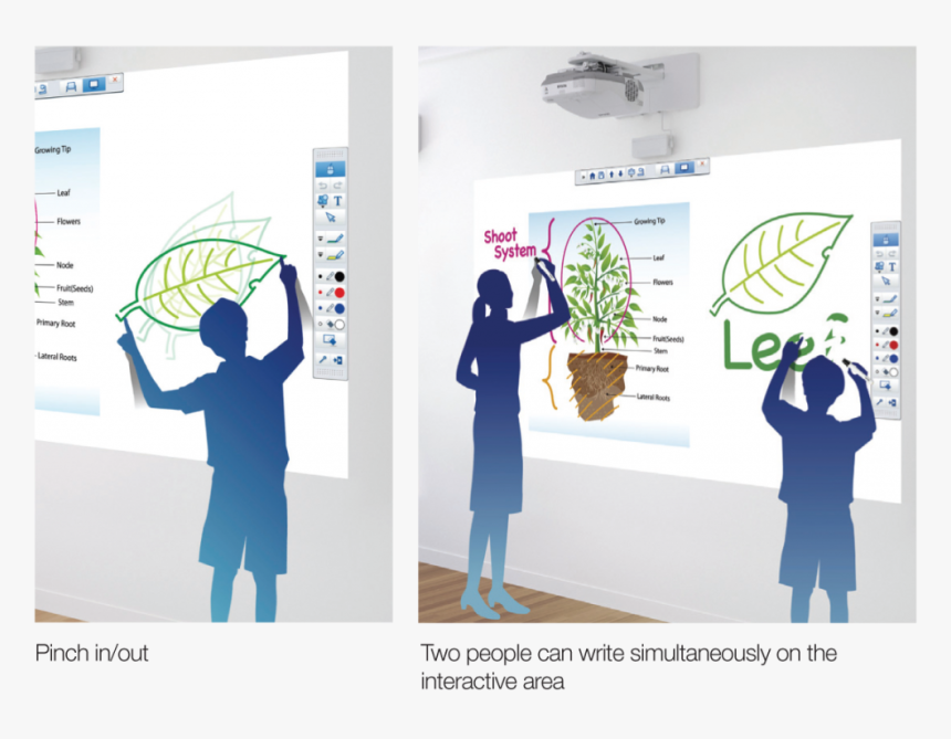 Finger Touch Png, Transparent Png