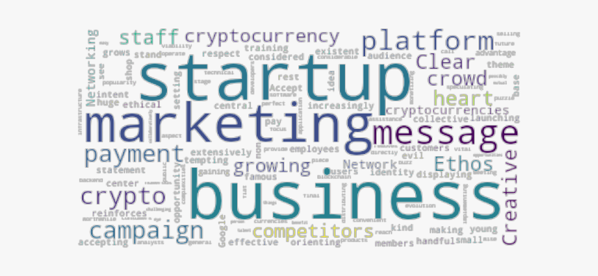 Clip Art Ways Make Your Startup, HD Png Download