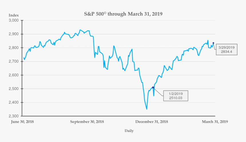 Quarter Rest Png, Transparent Png