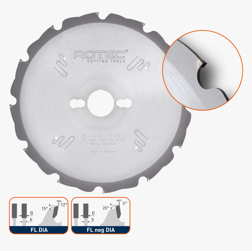 Circular Saw Blade Png, Transparent Png