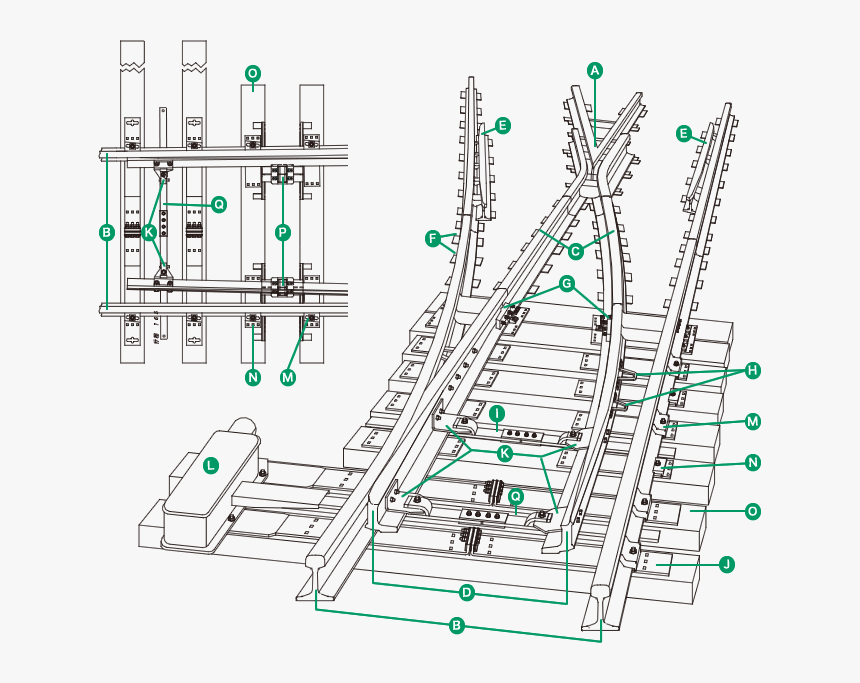 Railroad Crossing Png, Transparent Png