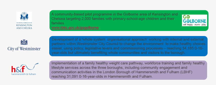 Tcot, HD Png Download