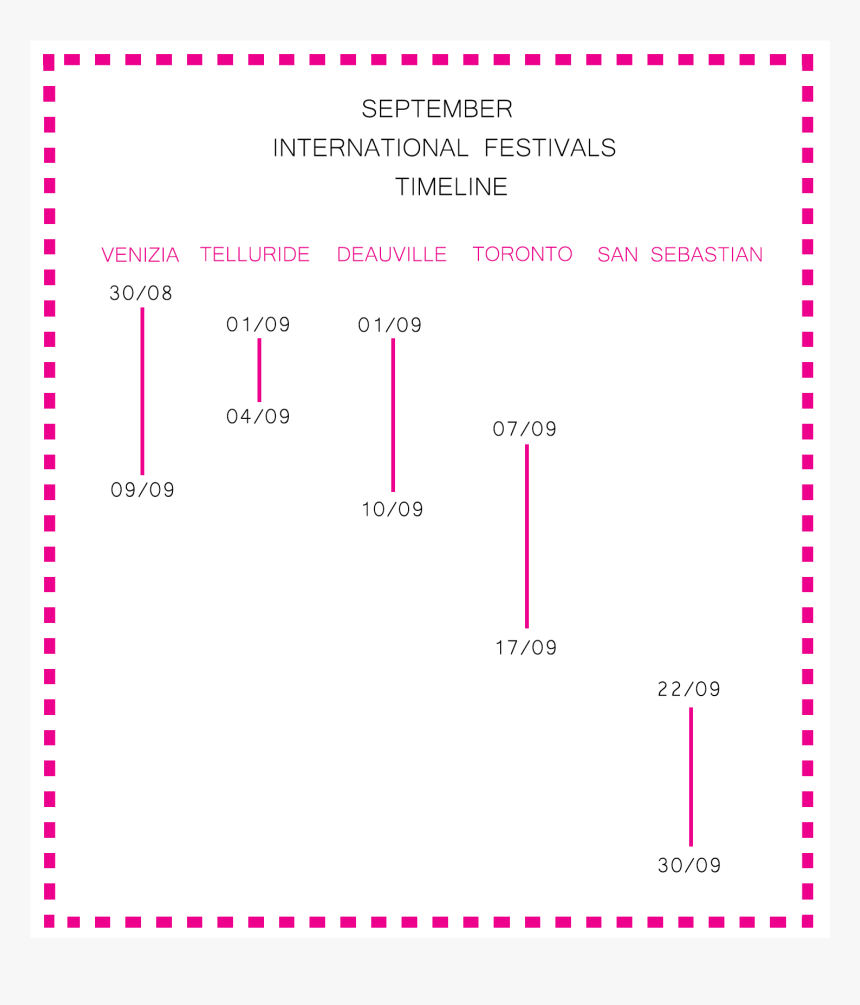 Eva Green Png, Transparent Png