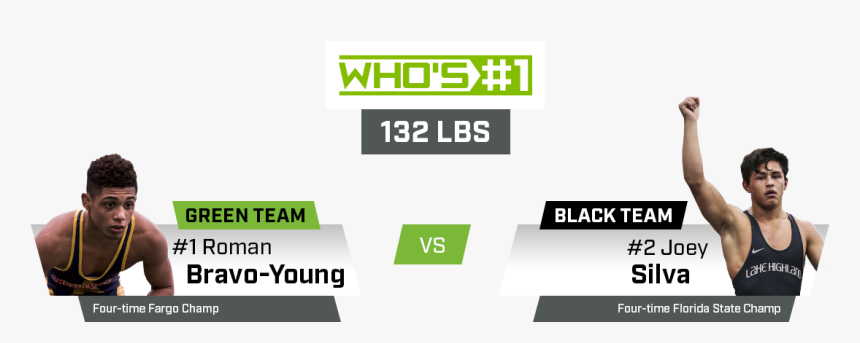 Null, HD Png Download