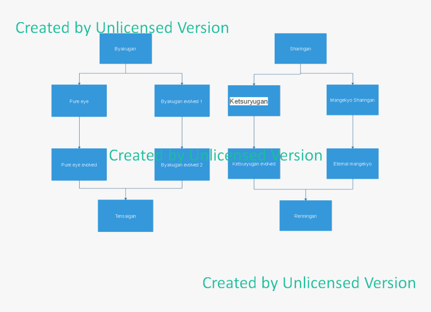 Sharingan Eye Png, Transparent Png