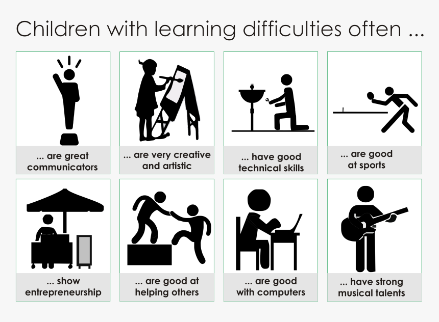 Reading Silhouette Png, Transparent Png