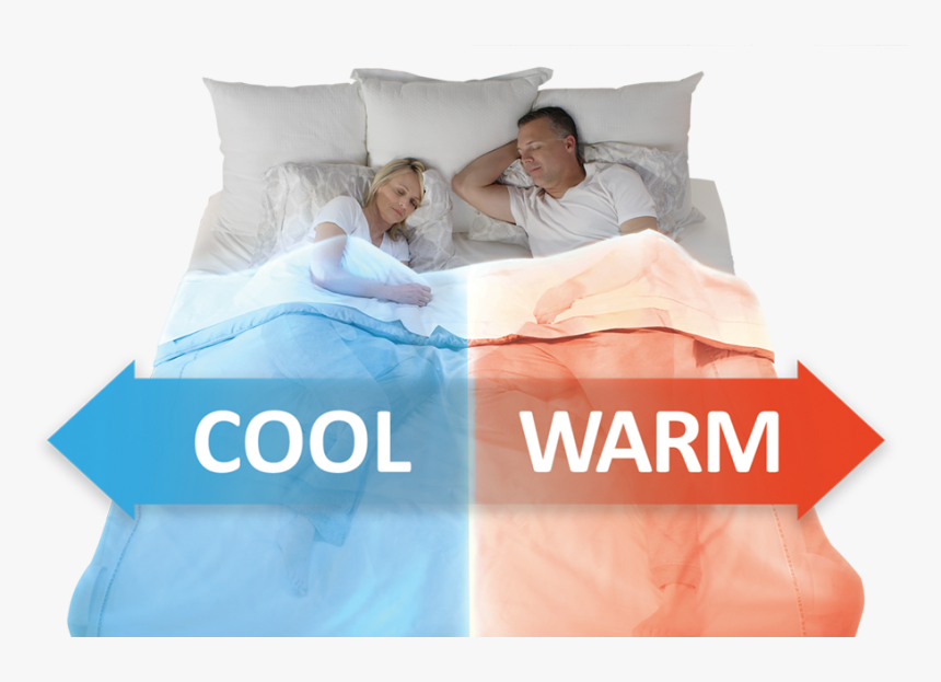 Bed Top View Png, Transparent Png