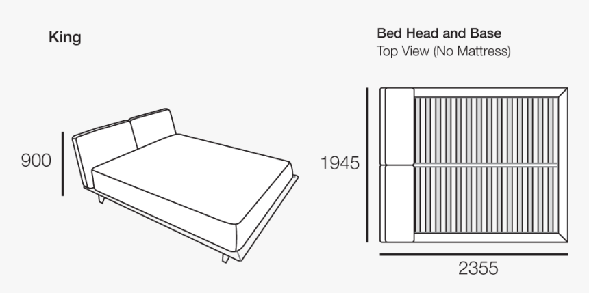 View All Configurations, HD Png Download