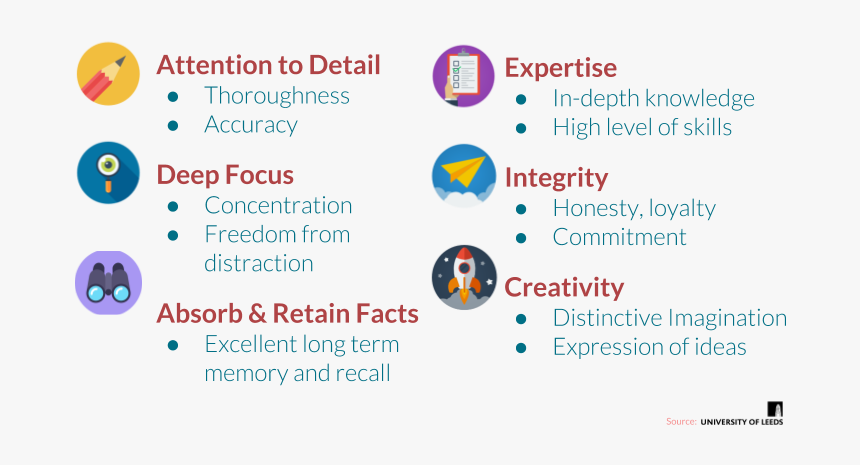 Strengths Png, Transparent Png