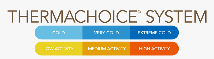 Transparent Honeycomb Texture Png, Png Download