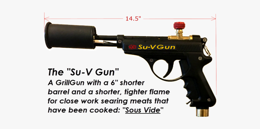 Suvgun Kickstarter Intro, HD Png Download