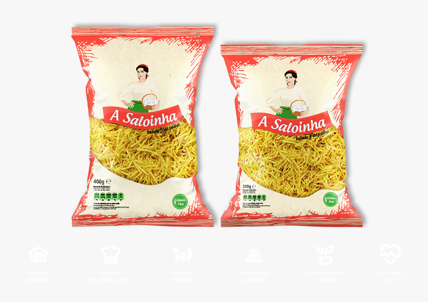 Batata Frita Png, Transparent Png