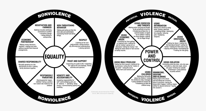 Ice Cycles Png , Png Download, Transparent Png