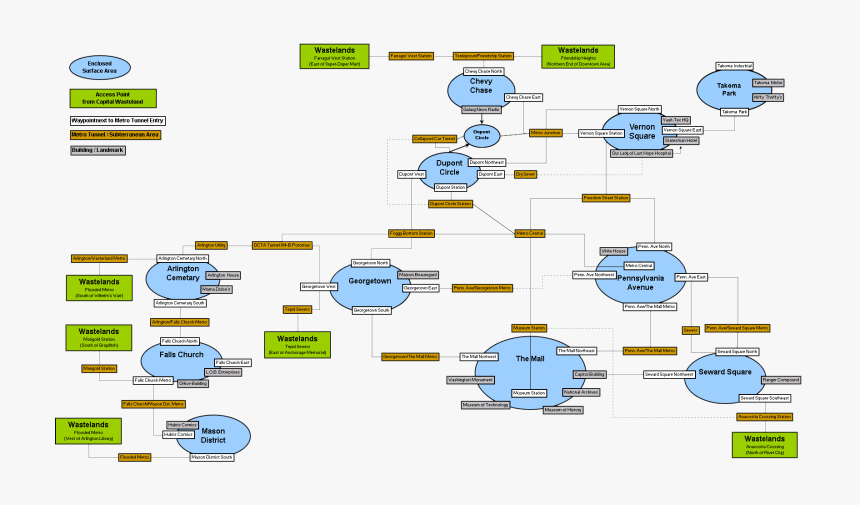 Fallout Thumbs Up Png, Transparent Png