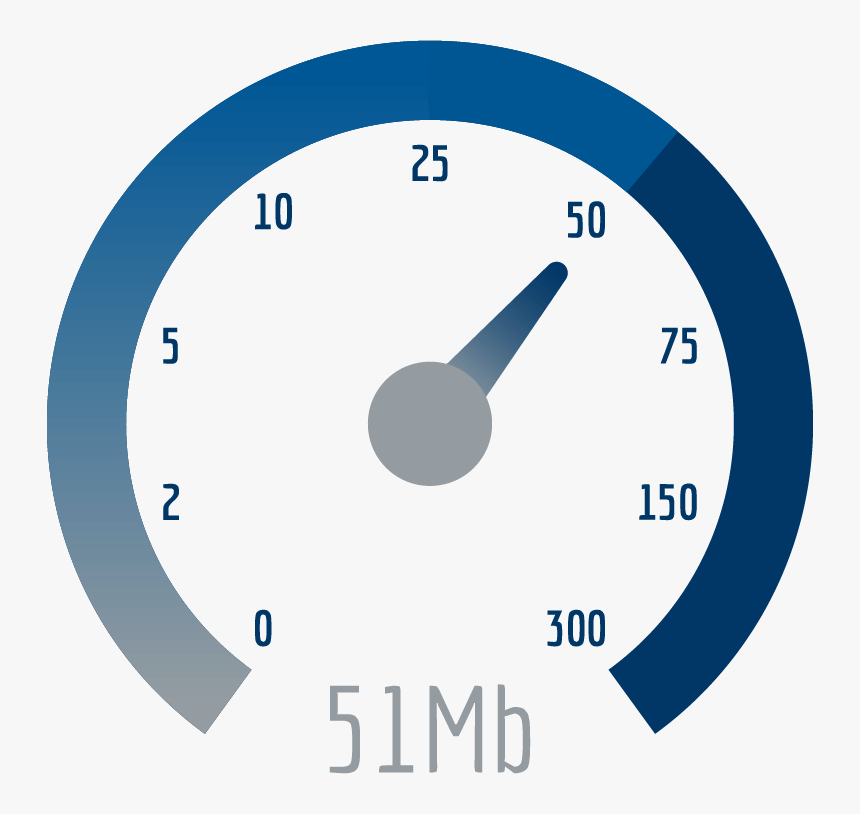 25 Mb Internet Speed, HD Png Download