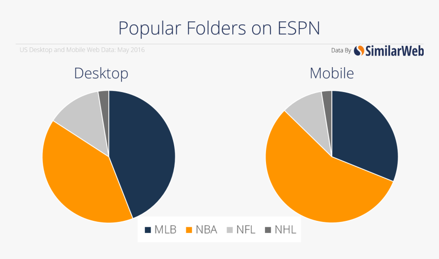 Transparent Danielle Bregoli Png - Circle, Png Download